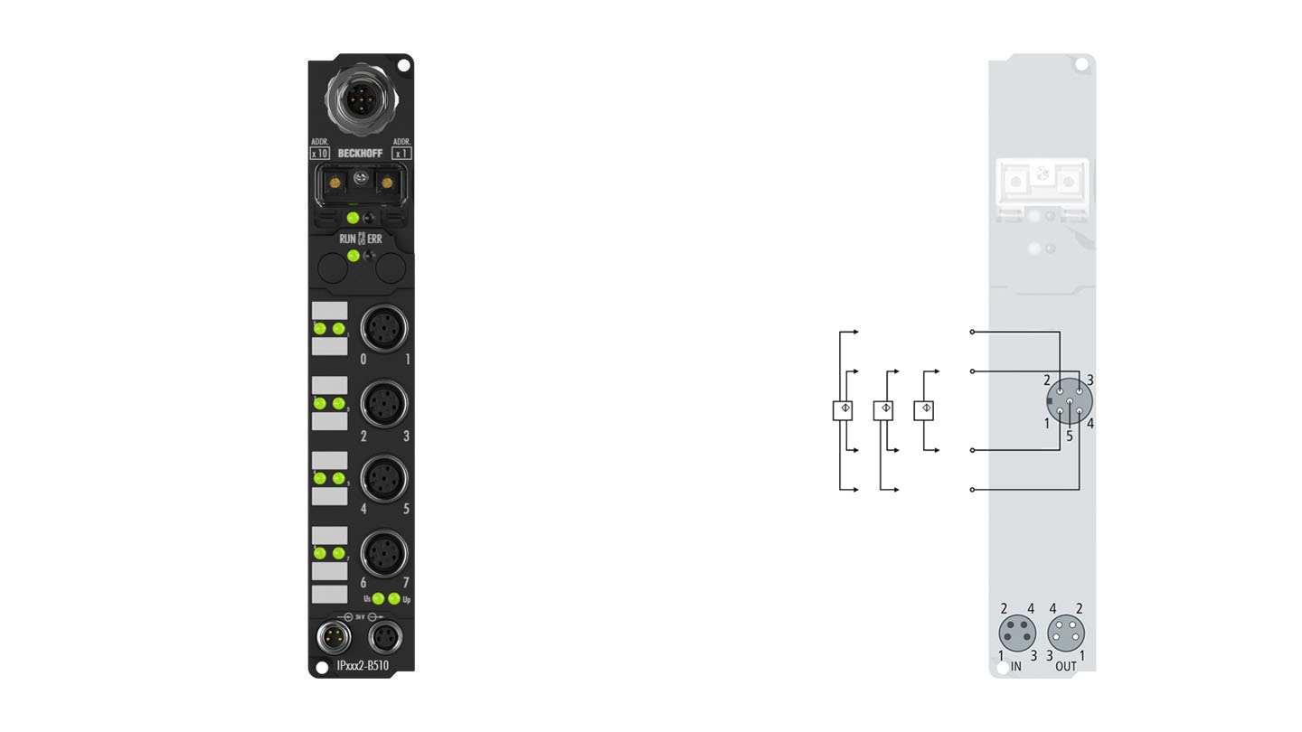 IP4112-B510 | Fieldbus Box, 4-channel analog output, CANopen, current, 0/4…20 mA, 16 bit, single-ended, M12