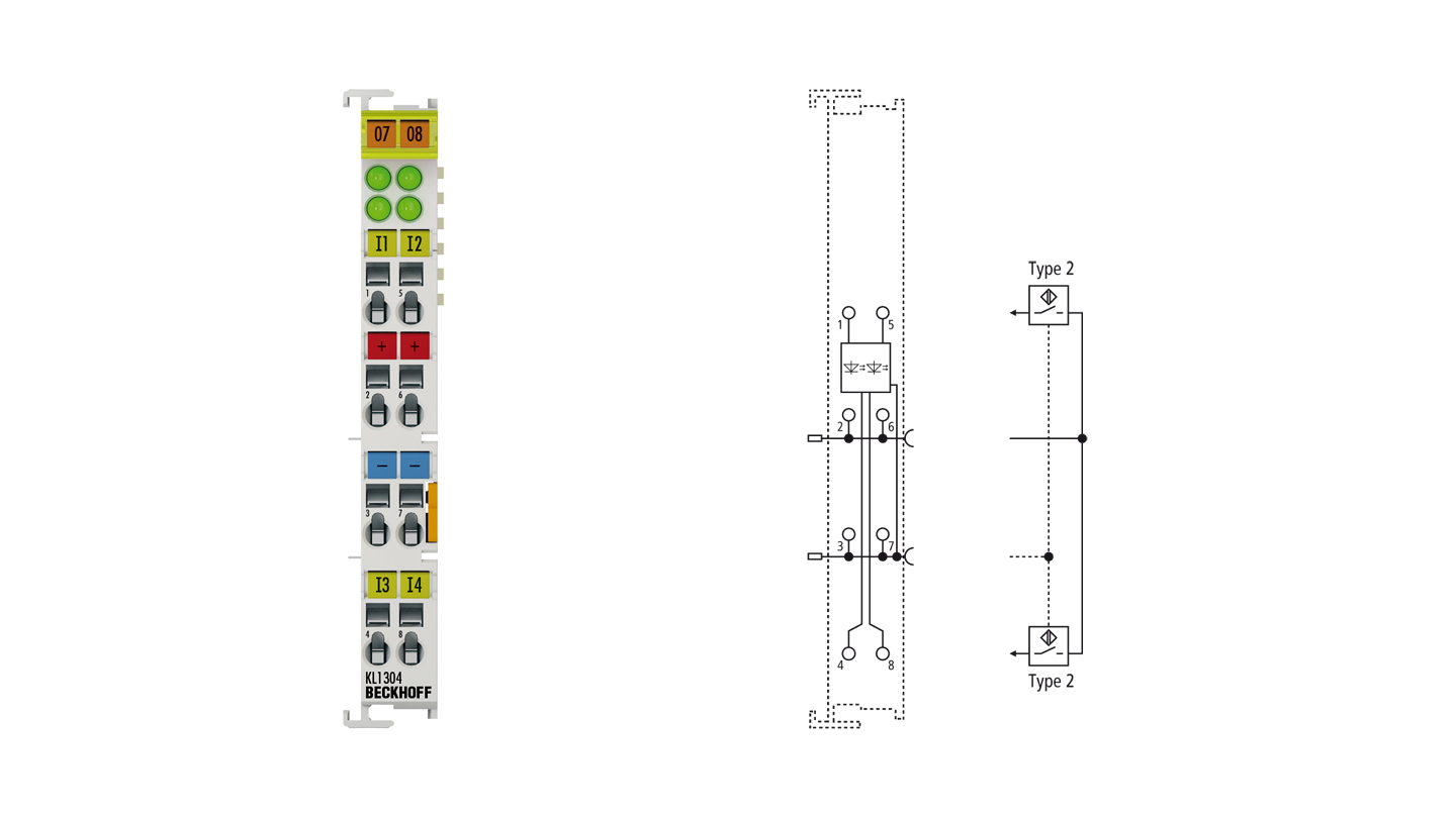 KL1304 | Bus Terminal, 4-channel digital input, 24 V DC, 3 ms, type 2