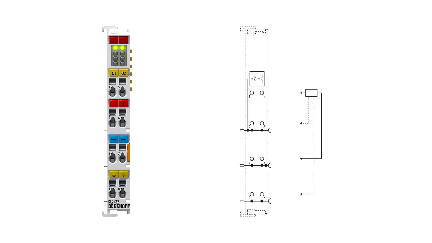 KL2432 | Bus Terminal, 2-channel digital output, 24 V DC, 2 A
