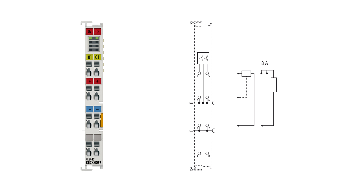 KL2442 | Bus Terminal, 2-channel digital output, 24 V DC, 2 x 4 A/1 x 8 A
