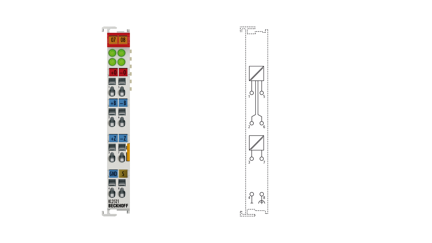 KL2521 | Bus Terminal, 1-channel pulse train output, incr. enc. simulation, RS422, 50 mA