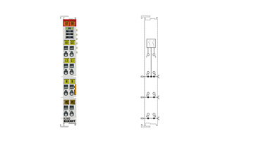 KL2602 | Busklemme, 2-Kanal-Relais-Ausgang, 230 V AC, 30 V DC, 5 A