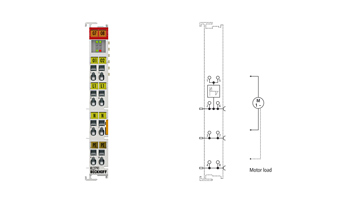 KL2791 | Bus Terminal, 1-channel motion interface, AC motor, 230 V AC, 0,9 A