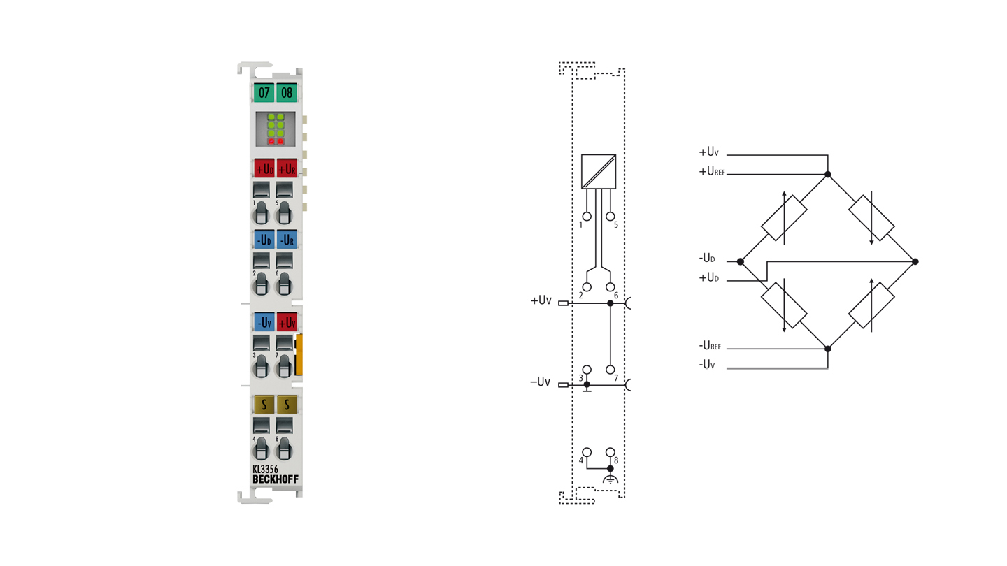 KL3356 | Bus Terminal, 1-channel analog input, measuring bridge, full bridge, 16 bit, high-precision