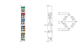 KL3356 | Bus Terminal, 1-channel analog input, measuring bridge, full bridge, 16 bit, high-precision