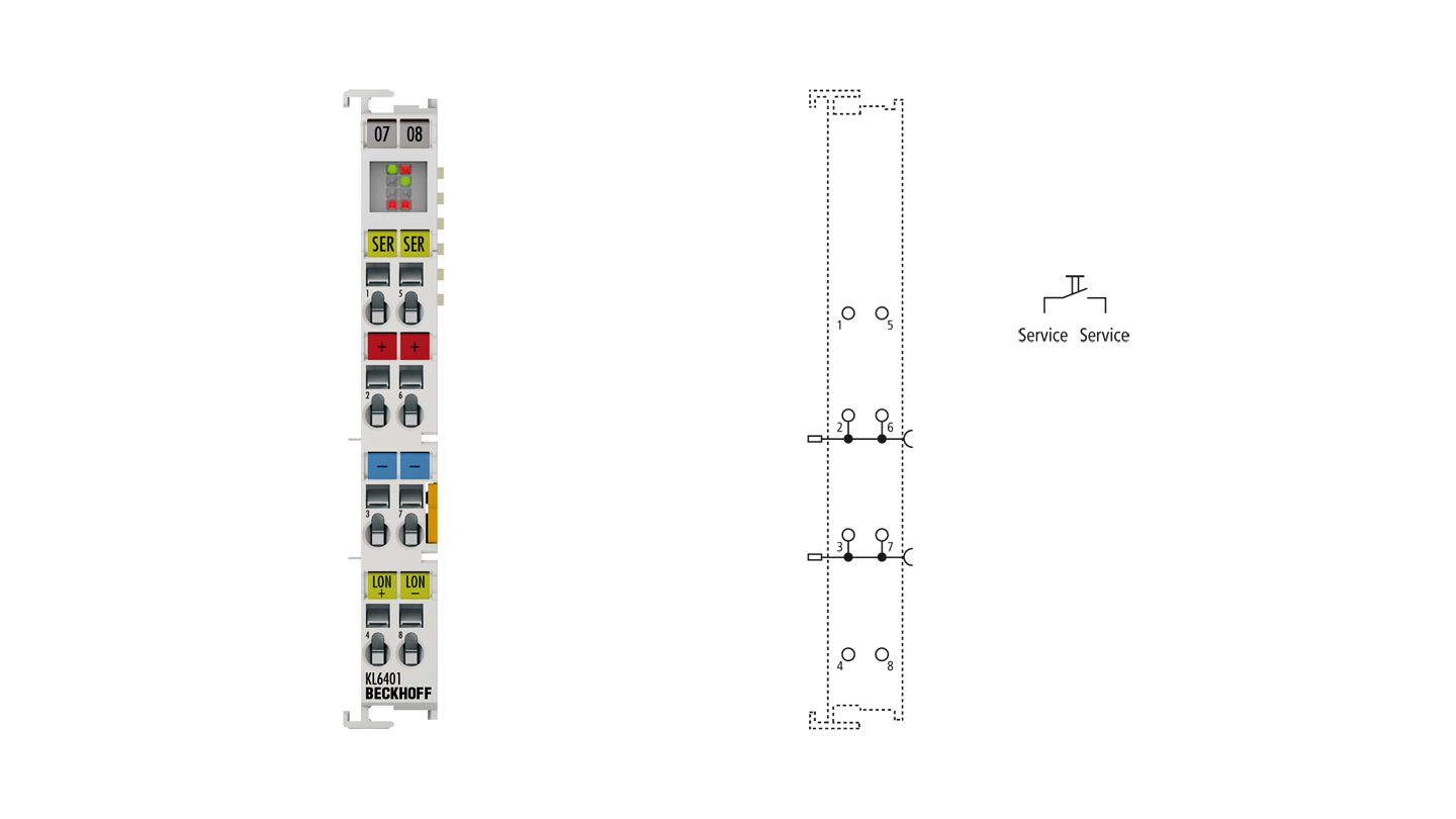 KL6401 | Bus Terminal, 1-channel communication interface, LON
