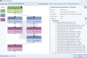 TF3520 | TwinCAT 3 Analytics Storage Provider
