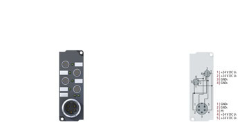 ZS2020-4304 | Powerverteiler-Box