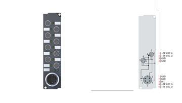 ZS2020-4308 | Power distribution box | Beckhoff USA